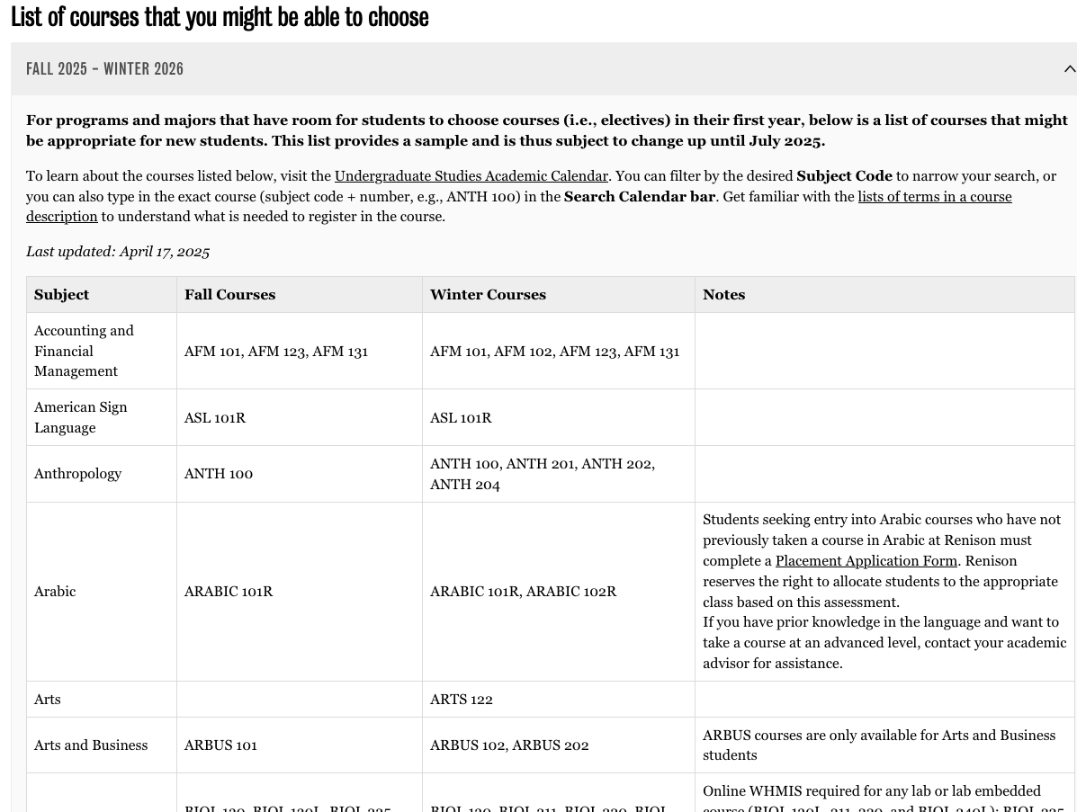 Waterloo's first year elective course codes