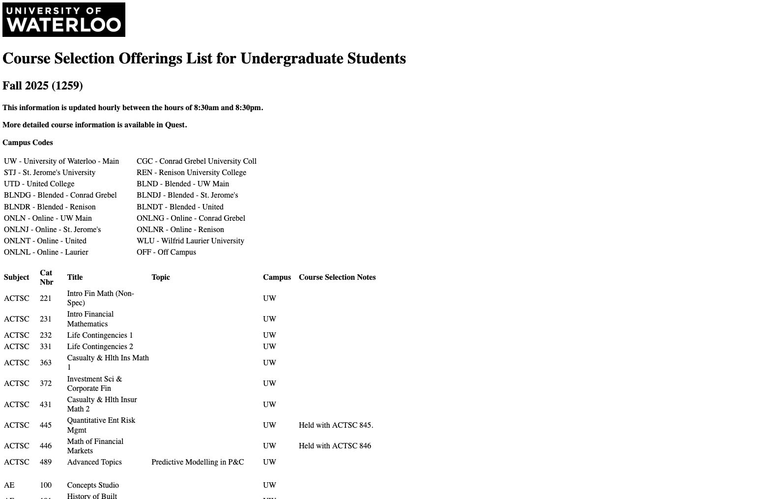 Waterloo's course selection list