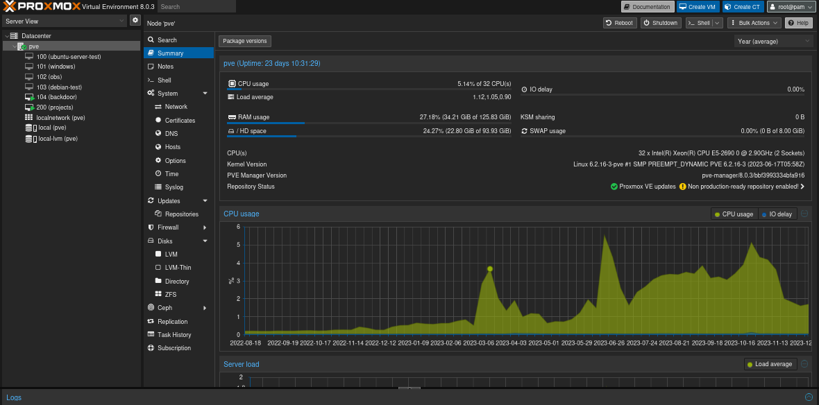 A screenshot of my Proxmox interface